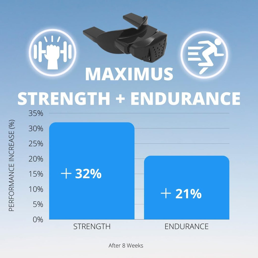 Lung Trainer Device | VO2 Max Trainer for Endurance Training, Breathing Exercise & Lung Capacity, Portable Resistance Exerciser for Supporting Fitness & Oxygen