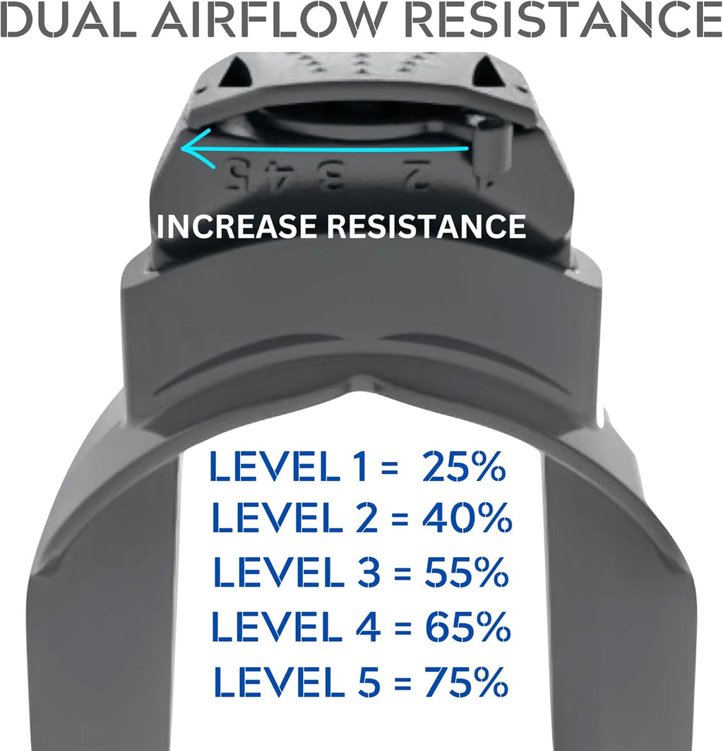 Lung Trainer Device | VO2 Max Trainer for Endurance Training, Breathing Exercise & Lung Capacity, Portable Resistance Exerciser for Supporting Fitness & Oxygen