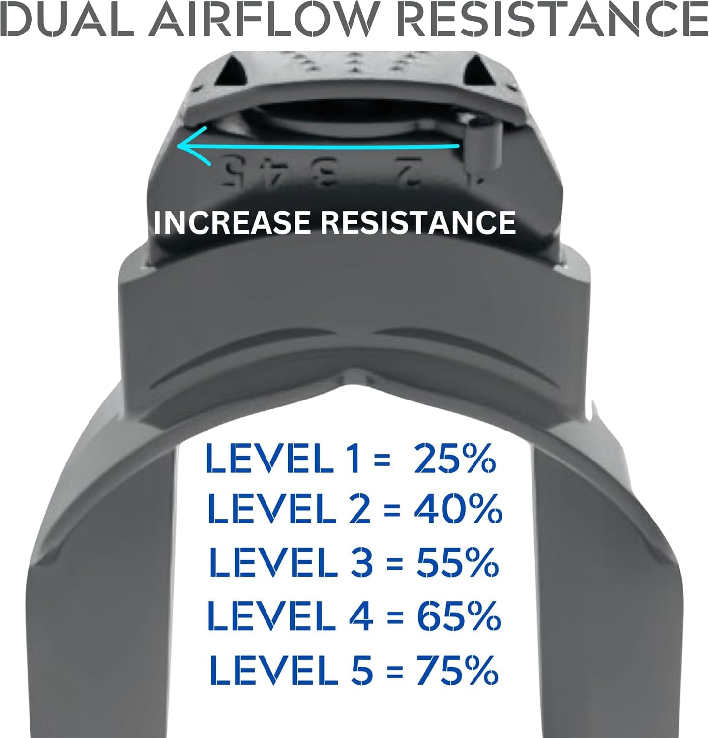 Lung Trainer Device | VO2 Max Trainer for Endurance Training, Breathing Exercise & Lung Capacity, Portable Resistance Exerciser for Supporting Fitness & Oxygen
