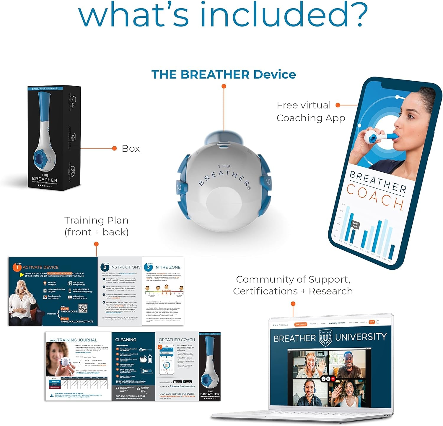 Natural Breathing Exerciser for Drug-Free Respiratory Therapy with Guided Mobile Training App