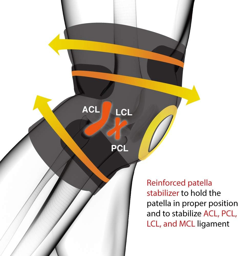Knee Support Brace for Men Women, Adjustable Compression Sleeve Wrap Patellar Pad Tendon - Arthritis Pain, Meniscus Tear, Injury Recovery, Running, Workout, KS10