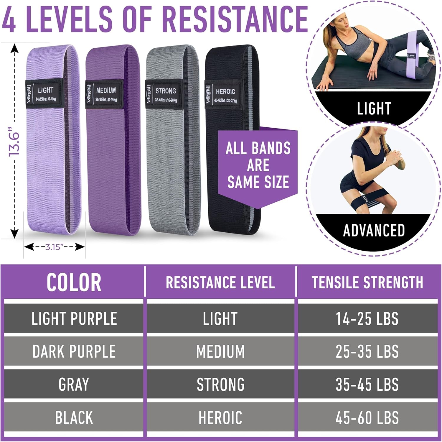 Resistance Bands for Working Out with Workout Bands Guide. 4 Booty Bands for Women Men Fabric Elastic Bands for Exercise Bands Resistance Bands for Legs Bands for Working Out Hip Thigh Glute Bands Set